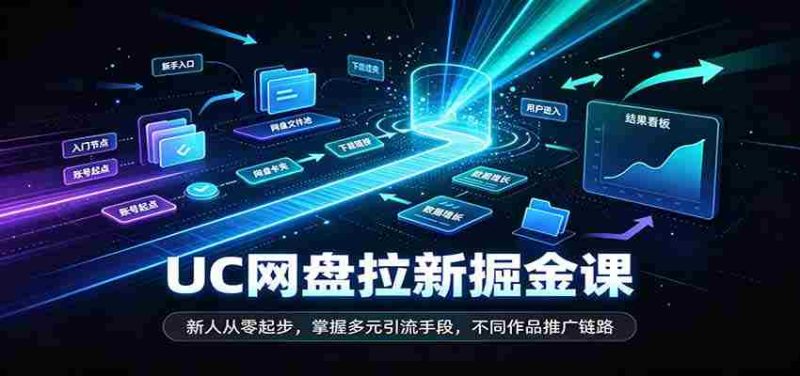 解锁UC网盘财富密码：新手零基础入门，精通多样化吸粉策略，探索独特内容推广路径-OG资源站
