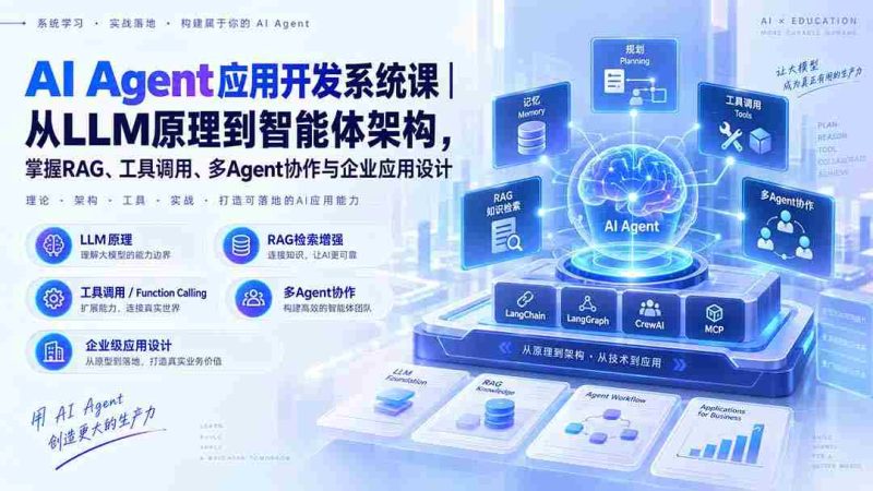 探索AI智能体开发奥秘:179节系统课程,从LLM基础到架构构建,精通RAG、工具操控及多智能体协作与企业级应用设计-OG资源站