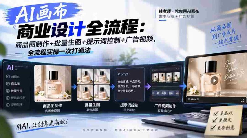 AI绘画设计全攻略：商品图片制作、批量生成、精准提示词操控与广告视频制作，一气呵成实操技巧-OG资源站