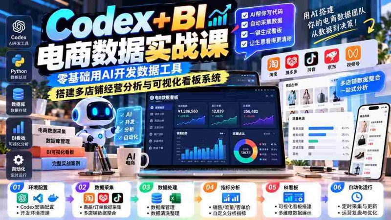 AI赋能电商数据深度解析:新手快速掌握,打造智能多店经营监控平台-OG资源站