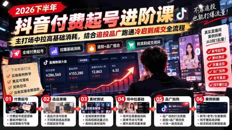 2026年抖音付费课程揭秘:提升场中基础消耗,全链路追投策略助力冷启至成交-OG资源站