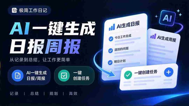 日报周报撰写累坏脑筋？截图工具助你快速筛选屏幕内容，AI智能转任务，轻松记录工作日记-OG资源站