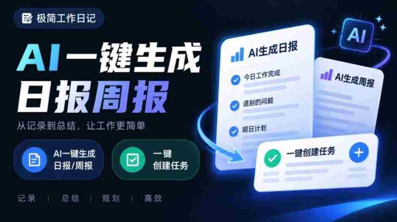 每日周报撰写烦恼多？截图轻松选屏，AI智能转换成有序任务，打造高效工作日志-OG资源站