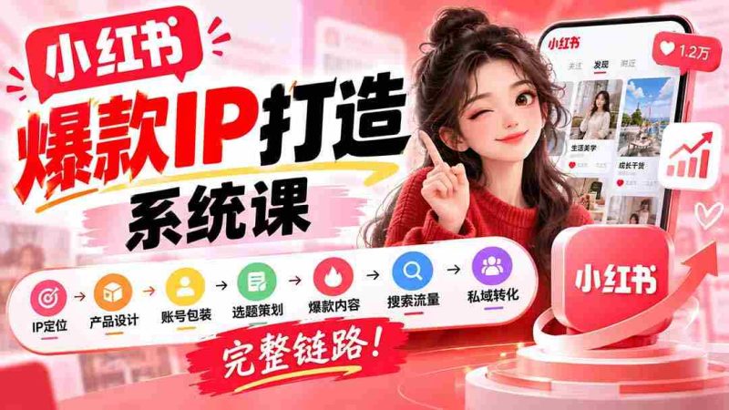 【无水印】小红书爆款IP打造课:IP定位→产品设计→账号包装→选题策划→爆款内容→搜索流量→私域转化,完整链路-OG资源站