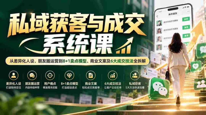 揭秘私域流量转化之道:打造独特形象、玩转社交圈,深度解析8+1销售策略、商业文案撰写与六大成交技巧-OG资源站