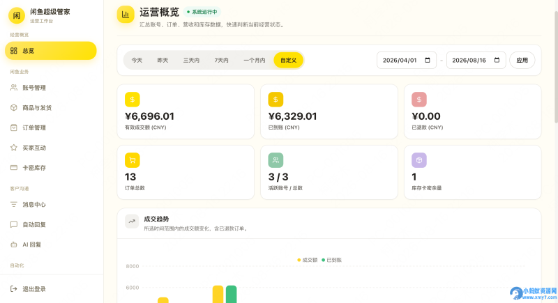 闲鱼超级管家系统源码-OG资源站