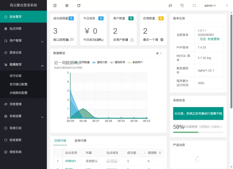 奇云聚合登录系统，快捷接入各大平台登录方式，免去签约-OG资源站
