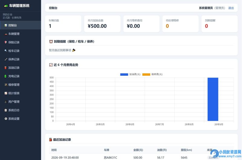 PHP车辆管理系统网站源码-OG资源站