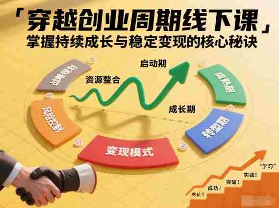 刘宇穿越创业周期线下课，掌握持续成长与稳定变现的核心秘诀-OG资源站