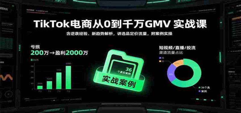 TikTok电商从0到千万GMV实战课，含逆袭经验、新趋势解析，讲选品定价流量等（更新）-OG资源站