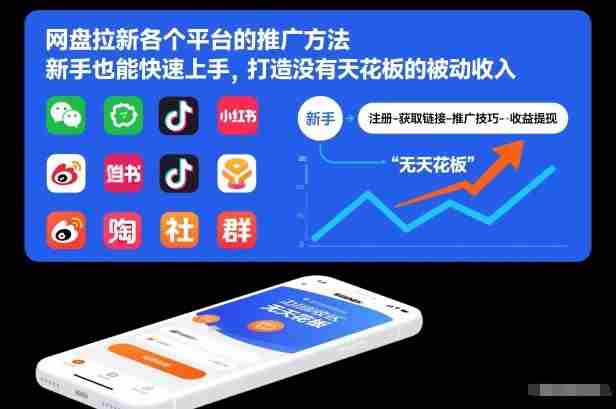 网盘拉新各个平台的推广方法，新手也能快速上手，打造没有天花板的被动收入-OG资源站