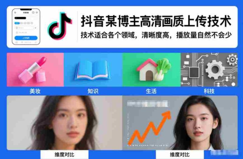 抖音某博主视频高清画质上传技术，技术适合各个领域，清晰度高，播放量自然不会少-OG资源站