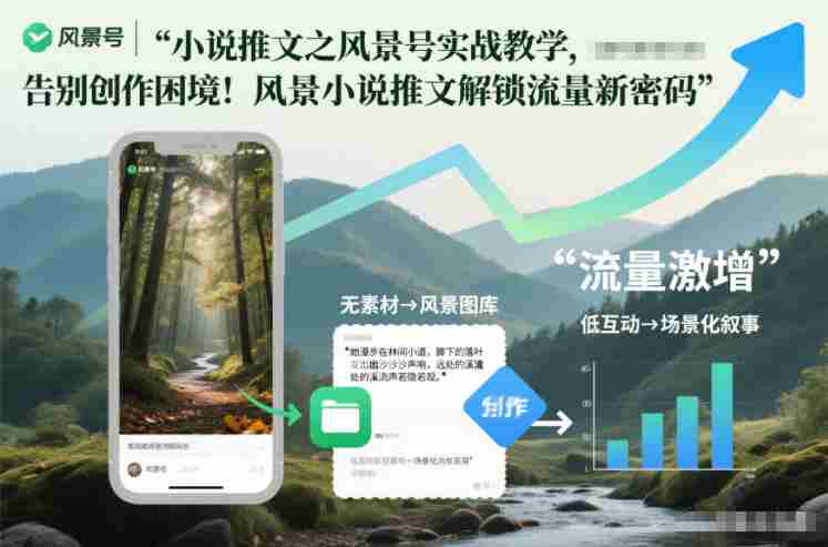 小说推文之风景号实战教学,告别创作困境!风景小说推文解锁流量新密码-OG资源站