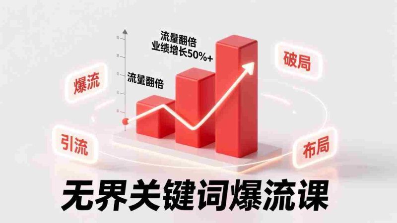 (17063期)无界关键词爆流课,破局布局逻辑、阶段精准引流,实现流量翻倍,店铺业绩增长50%+。-OG资源站