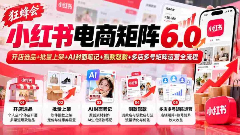 全新升级】狂蜂会小红书电商版图6.0：一站式开店选品、批量上架、AI封面笔记、测款对抗、多店多号矩阵运营攻略-OG资源站