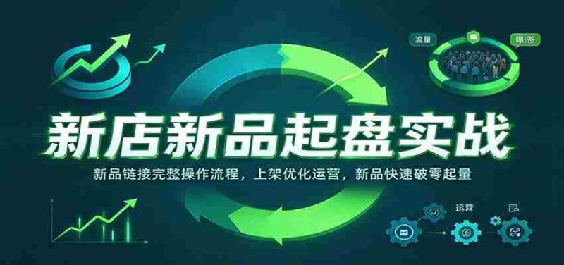 探秘新品上线策略：详解链接发布全攻略，巧夺上架优化秘籍，助力新品一飞冲天，轻松实现销量突破-OG资源站