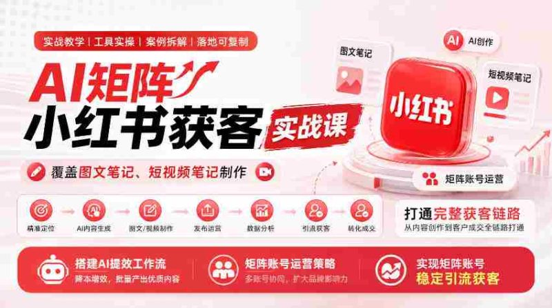 AI矩阵运营攻略：小红书全攻略，图文短视频齐发力，构建高效获客体系，打造AI助力引流矩阵-OG资源站