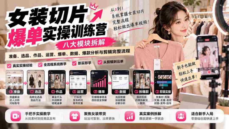 【无水印】女装切片爆单实操训练营:八大模块拆解准备、选品、作品、运营、爆单、数据、爆款分析与剪辑完整流程-OG资源站