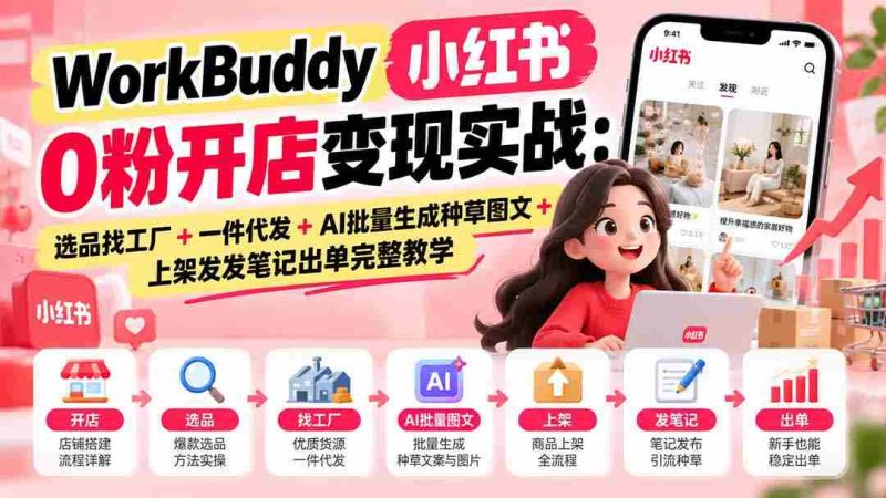 小白创业新攻略:WorkBuddy助力小红书无粉开店,实操指南:选品与工厂对接,一件代发流程,AI图文批量创作,上架笔记实操教学-OG资源站