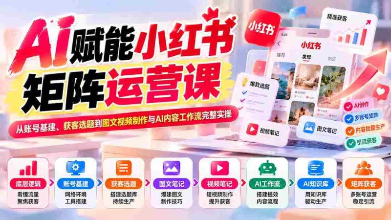 深度解析：小红书AI矩阵运营攻略：涵盖账号搭建、引流选题及图文视频制作全流程实操技巧-OG资源站