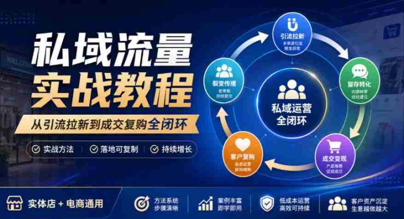 全方位私域流量操作指南:从吸粉到回购,实体电商两开花-OG资源站