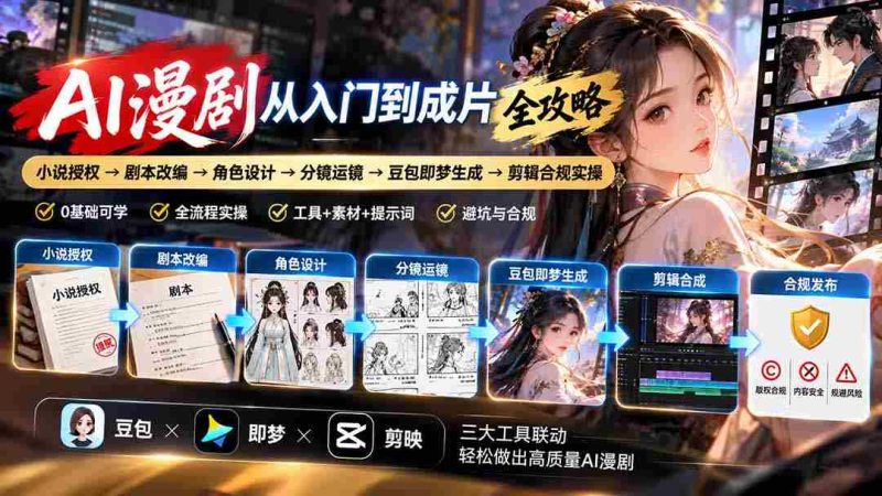AI漫剧从入门到成片全攻略：小说授权→剧本改编→角色设计→分镜运镜→豆包即梦生成→剪辑合规实操-OG资源站