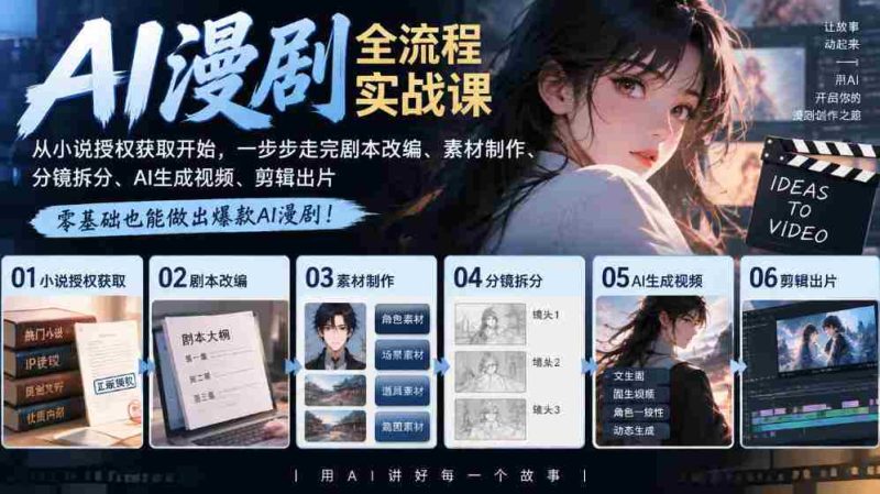 AI漫剧全流程实战课｜从小说授权获取开始，一步步走完剧本改编、素材制作、分镜拆分、AI生成视频、剪辑出片全流程-OG资源站