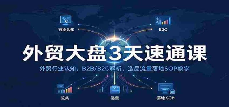 外贸大盘3天速通课:外贸行业认知,B2B/B2C解析,选品流量落地SOP教学-OG资源站