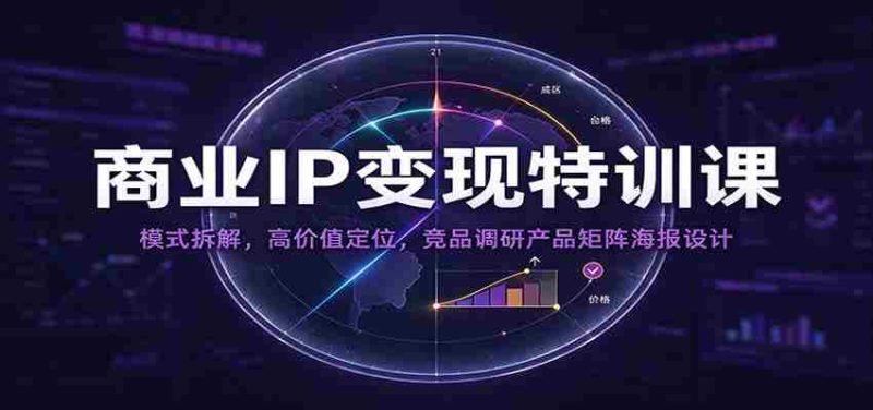 深度解锁商业IP变现密码:解析成功模式,精准定位高价值,深入分析竞品,构建产品矩阵与视觉海报-OG资源站