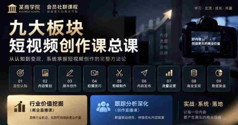 深度解读：商学院独家社群课程，全方位短视频制作攻略，揭示行业金点（直播解析课程），跟进深化解析（创意直播剖析）-OG资源站