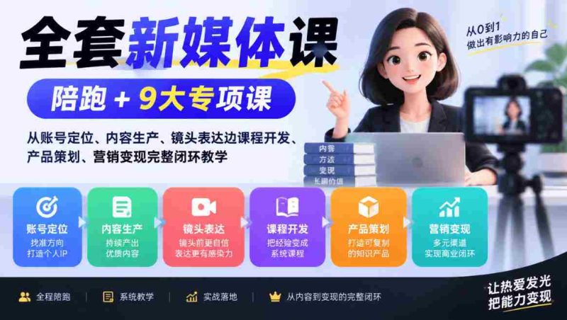 一站式新媒体培训套餐：涵盖账号定位、内容制作、镜头技巧至课程设计、产品规划、营销盈利全流程辅导-OG资源站