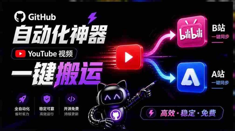 Github上闷声搞事的自动化神器，YouTube视频全流程搬到B站和A站，像发朋友圈一样简单Y2A-Auto-OG资源站