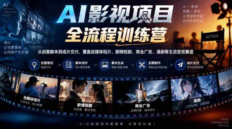 AI影视制作全方位培训营：从构思脚本至成品呈现，涵盖短视频、剧集、广告、漫画等多种盈利领域-OG资源站
