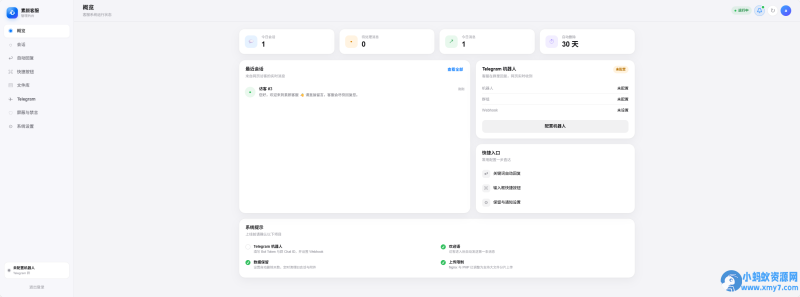 素颜客服网页 + Telegram群客服系统-OG资源站