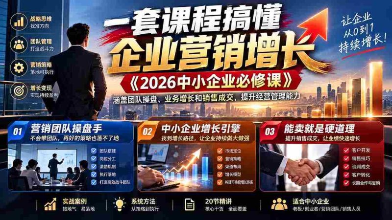 2026年中小企业必学课程》助你全面掌握企业营销增长策略，从团队管理到销售成交，全方位提升经营管理水平-OG资源站