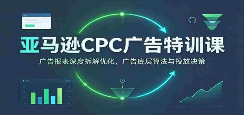 深入解码亚马逊CPC广告：报表优化秘籍，掌握广告核心算法与精准投放策略【进阶版-OG资源站