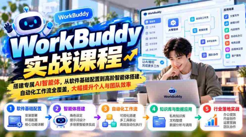 探索WorkBuddy实战课堂：构建个性化AI智能伙伴，涵盖从基础软件配置到高级智能体构建及自动化工作流，全方位助力效率飞跃-OG资源站